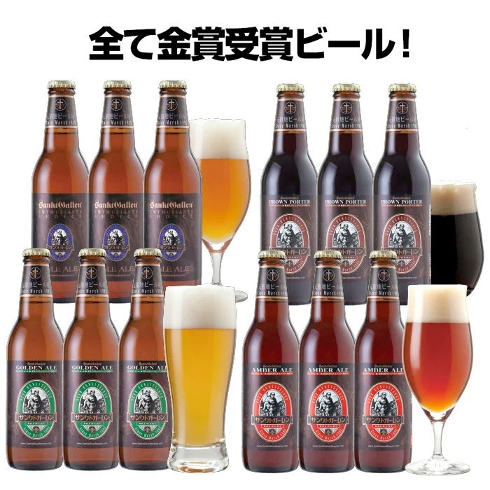 金賞クラフトビール飲み比べ お中元ギフトセット